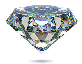 钻石 等级 介绍，世界：等级与品质的完美融合