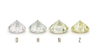 影响钻石品质的因素