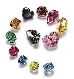 钻石价格最贵多少钱